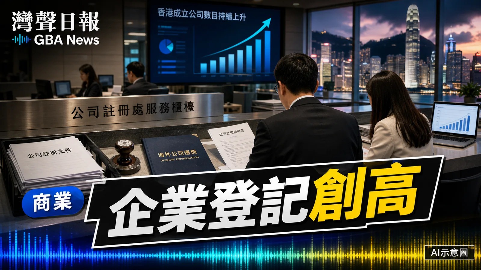 灣聲日報 GBA News｜香港上半年新登記公司逾12萬間 本地公司總數再創新高｜商業新聞封面