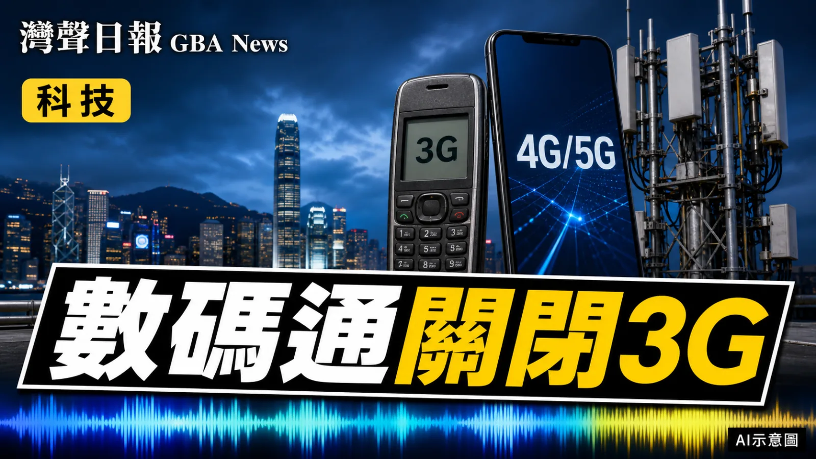 灣聲日報 GBA News｜數碼通10月9日關閉3G網絡 受影響客戶可獲換機或終止合約安排｜科技新聞封面