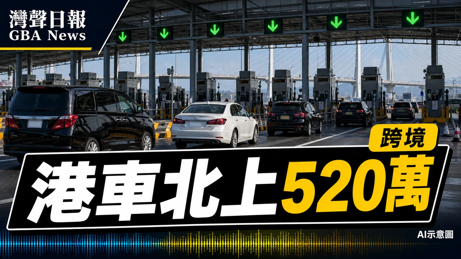 灣聲日報 GBA News｜港車北上累計逾520萬車次 粵車南下擴至大灣區九市｜跨境新聞封面