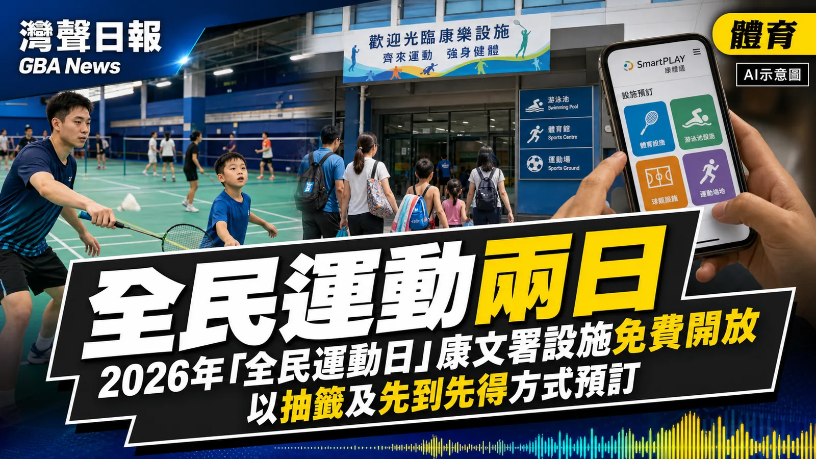 灣聲日報 GBA News｜全民運動日連續兩日免費用康體設施 7月16日起SmartPLAY抽籤｜社區體育新聞封面