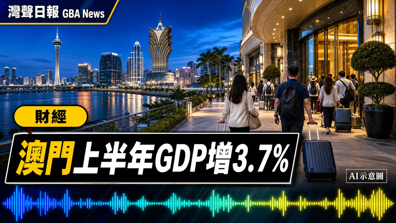 灣聲日報 GBA News｜澳門上半年GDP實質增3.7%　旅客升9%帶動服務出口｜財經新聞封面