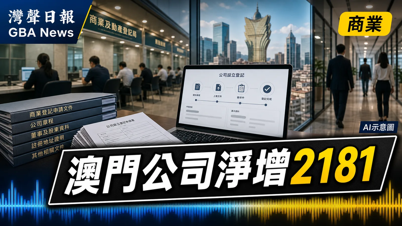 灣聲日報 GBA News｜澳門上半年新設公司2,726間　公司數目淨增2,181間｜商業新聞封面
