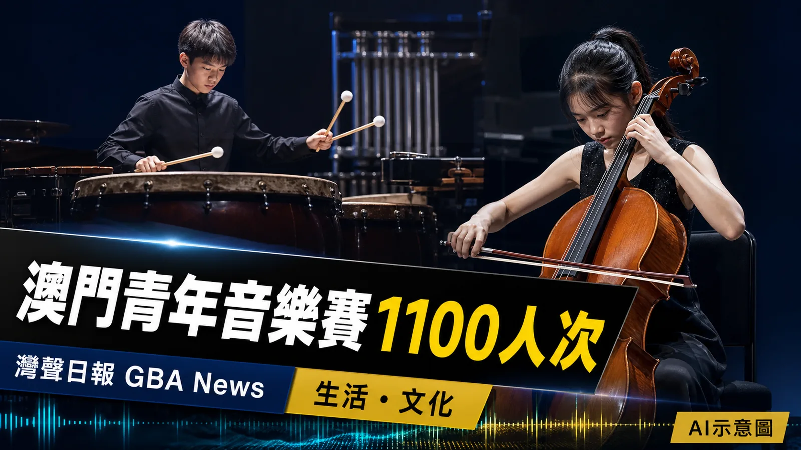 灣聲日報 GBA News｜澳門青年音樂比賽約1100人次參與　完成69組78場賽事｜生活・文化新聞封面